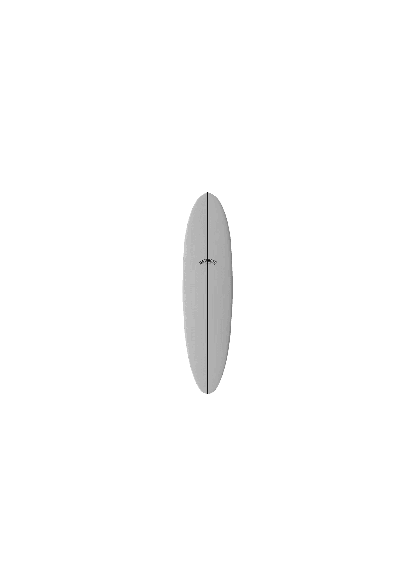 Funboards